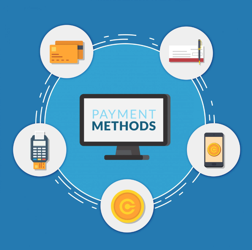 Card Payment Request